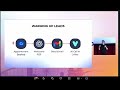 D1 Automation with AI - Intro - Marco Filipovic