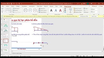 Sức Bền Vật Liệu 1: Tính phản lực liên kết và tìm nội lực mặt cắt.