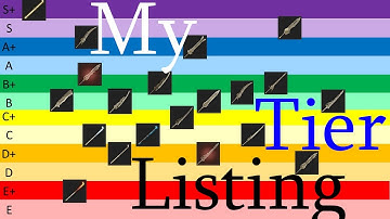 Code Vein - One Handed Sword Tier Listing (by viewer request)