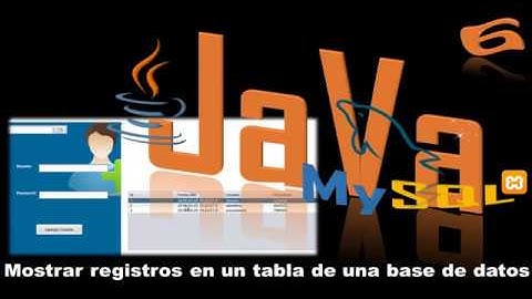 Consultar datos Java y Mysql Jtable