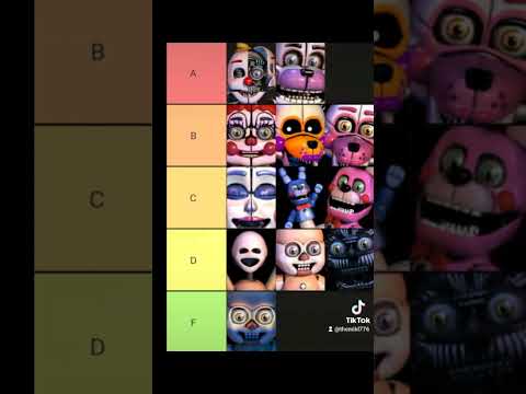 all fnaf characters tier list(outdates)