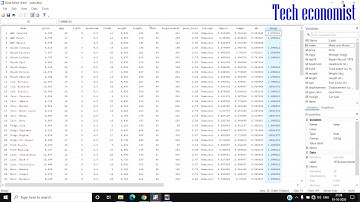 How to take log in stata | Regression with log values |