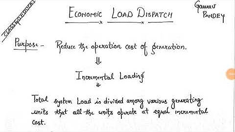 Economic Load Dispatch -  Easy Learn