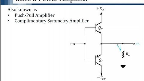 022. ELE-402 ECD Lecture Class B, AB and C power amplifiers
