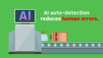 AIXAC-RX , The Must Scanner for Your Security