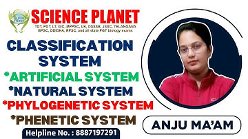 CLASSIFICATION SYSTEM, ARTIFICIAL SYSTEM , NATURAL SYSTEM , PHYLOGENETIC SYSTEM II BY ANJU MAM II