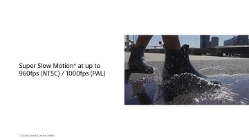 Sony RX100 VI Compact Digital Camera