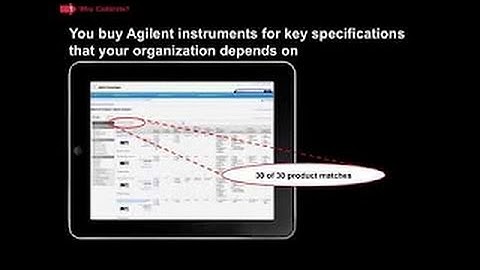 Why Calibrate? What is calibration? - Test and Measurement Equipment (1 of 7)
