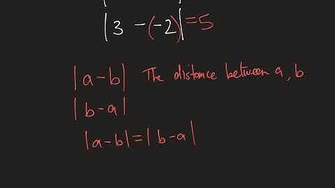 absolute value to find distance.