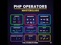 PHP Operators Complete Guide | Arithmetic, Logical, Ternary & More!
