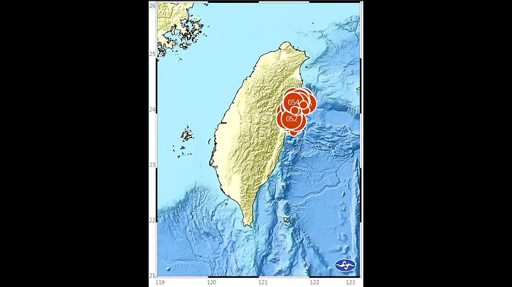 S. Mandelker PhD: April 2024 Update & Inner-Outer Balance