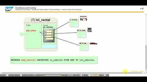 SAP ABAP Training Video Series  || Interfaces and Casting  TAW 12 (Unit 4)