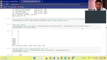 EDA Project On Hotel Booking Analysis