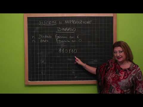 Video: Cos'è il sistema numerico in matematica?