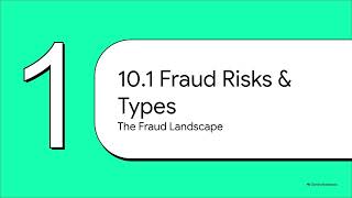 How Fraud Happens Inside Organizations | The Risks Every Auditor Must Know