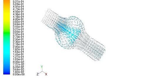 FSI simulation of aneurysm