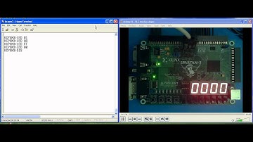 KCPSM3 (PicoBlaze) Test System (part 1)