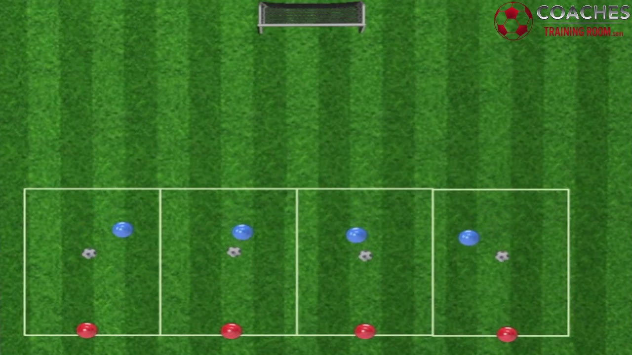 Defending 1v1 Soccer Drill - Areas of the Field (D1) coaches rising