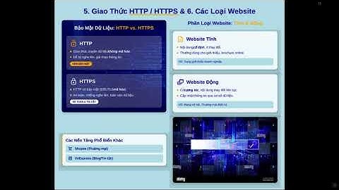 [Web Bài 1.4] Giao thức HTTP và HTTPS