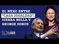 El nexo entre &quot;Casa Igualdad&quot;, Sierra Bella y George Soros