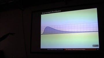 Philip Tellis: The Statistics of Web Performance Analysis