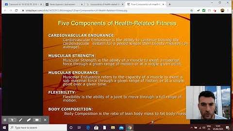 EDEXCEL GCSE PE Components of health related fitness