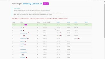 WINNING LEETCODE BIWEEKLY 67 BY ALMOST 3 MINUTES (except it was a virtual contest)