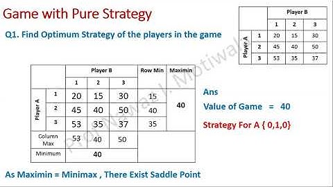Operation Research - Game Theory - Part 2 - Lecture 11,12 conducted at KTC - Panvel