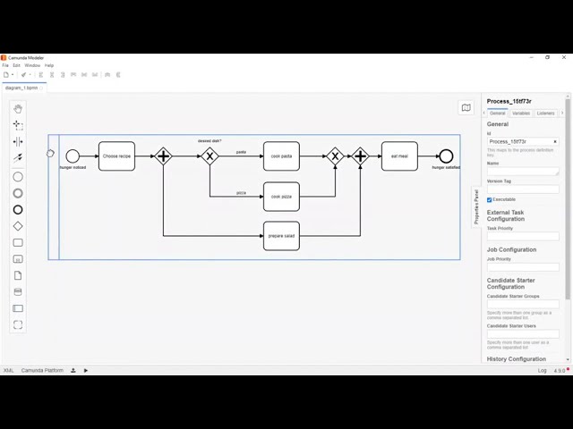 NoCode/LowCode : Camunda Modeler - BPMN Basics class=