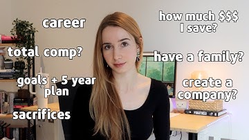 Q&A Big Tech Software Engineer | Career, Finances, Relocation, Personal Life