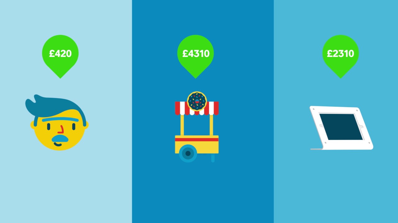 Manage employees and locations with Square (UK)