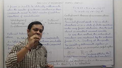 Analysis of Redundant Frame Part-I  I Theory of Structure I Civil Engg. I GATE/ESE I Neeraj Tiwari