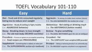 Screened-Instructor Toefl Vocabulary 101-110