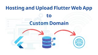 Hosting and Uplode Flutter Web App to Custom Domain