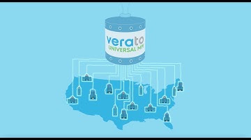 The Verato Universal MPI