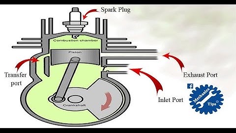 How 2 Stroke Engine Works