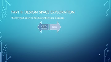 A Brief Introduction to the Concept of Hardware/Software Codesign Concept