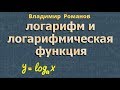 ЛОГАРИФМИЧЕСКАЯ ФУНКЦИЯ алгебра