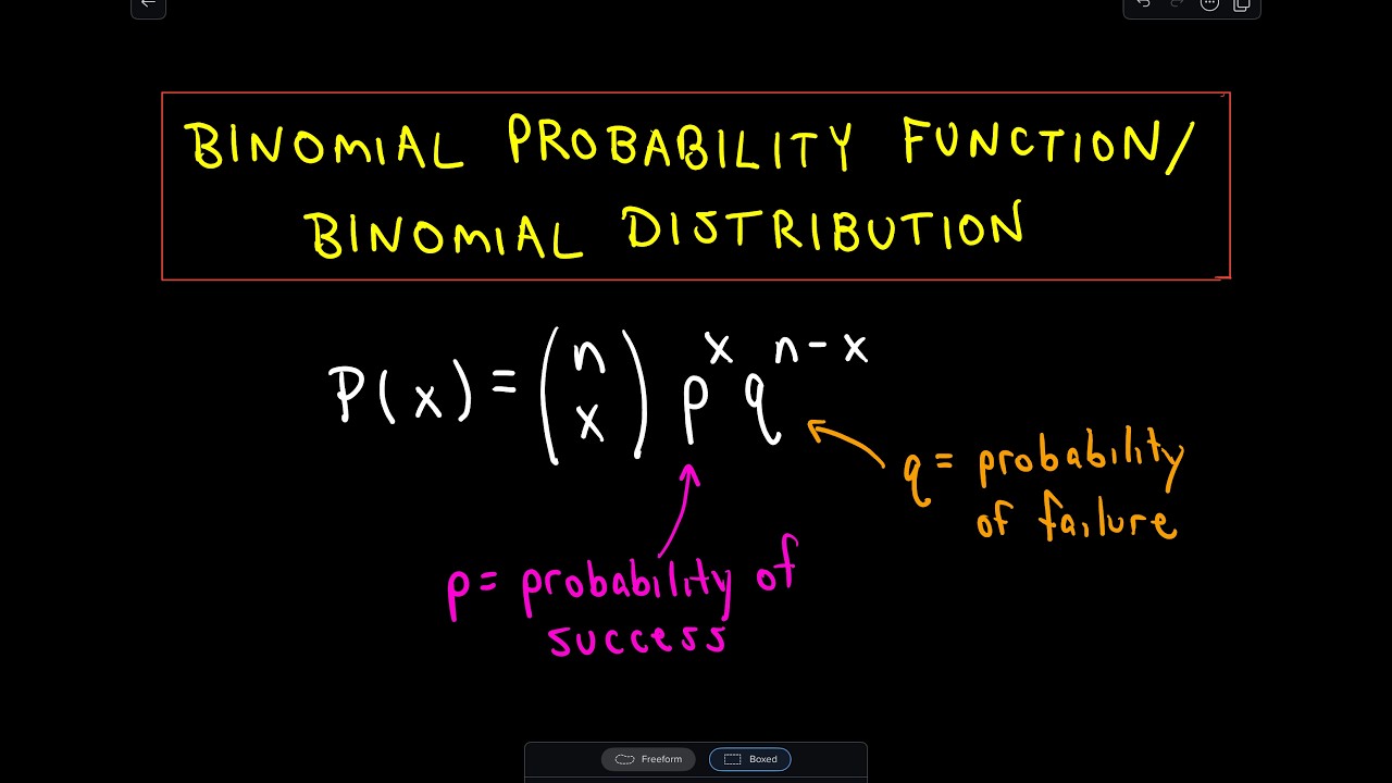 Solved Exercise \#2: Suppose we have a random variable X