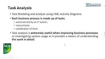 Business Process Tasks Decomposition into UML Activity Diagrams