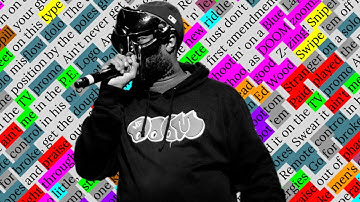 MF DOOM, Sniper Elite | Rhyme Scheme Highlighted