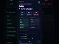 ⚔️ DTO vs Entity Explained in 60 Seconds | Spring Boot Basics 🚀
