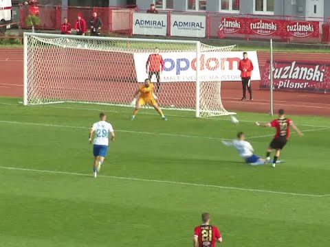 Sloboda Tuzla City Goals And Highlights