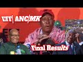 Julius Malema Addressing the Nation| Ramaphosa Questionable Wealth| JZ~MK Party |