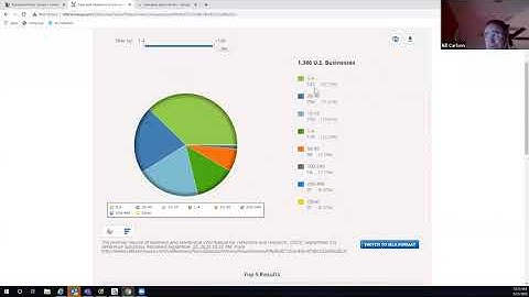 Using Reference Solutions (Formerly ReferenceUSA)