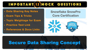 Snowflake Data Sharing Concept | 12 Mock Questions | Snowflake Certification