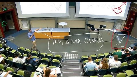 Div, Grad, Curl, Line Integrals and all that!!  Intro to Vector Calculus with Dr Chris Tisdell