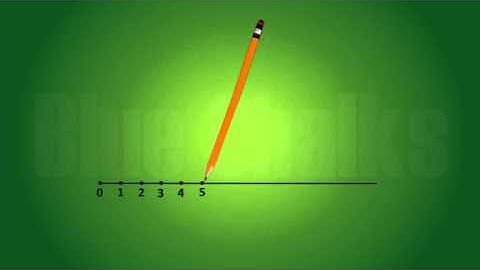 WHOLE NUMBERS 06.02_03_ THE NUMBER LINE.mp4