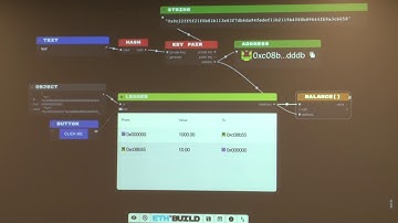 Why Ethereum matters for developers with Austin Griffith