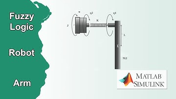 Thiết kế Fuzzy Logic hệ tay máy mềm dẻo  trong MATLAB | NVK